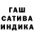 Дистиллят ТГК гашишное масло Mariya Shcherbanovska